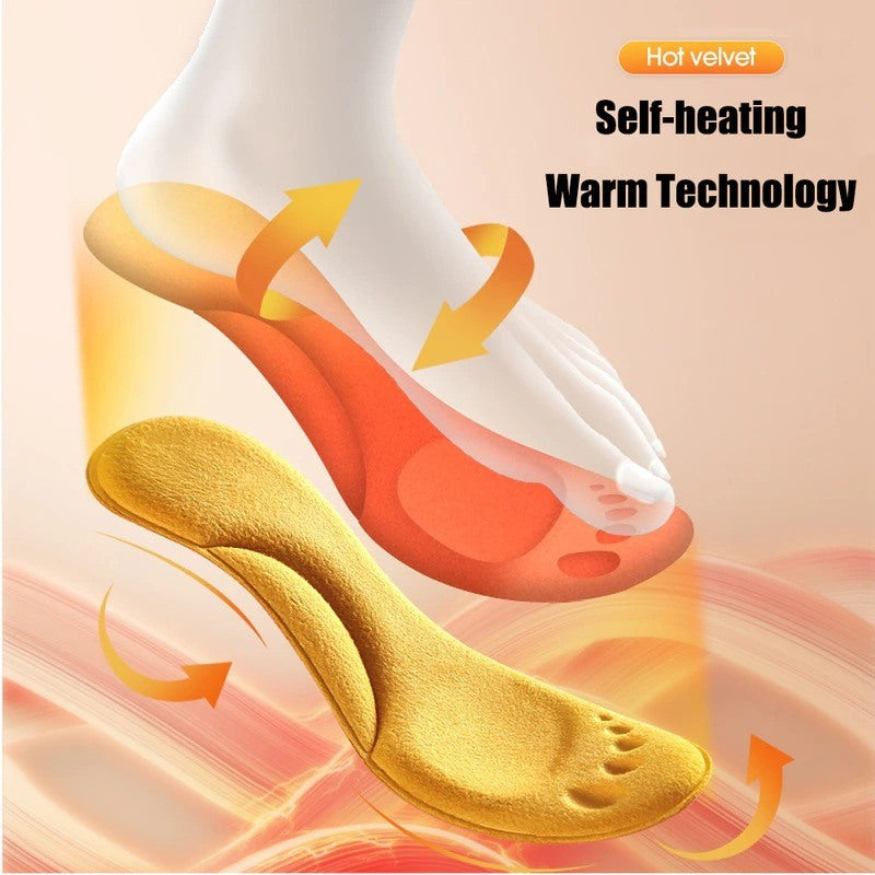 Self Heated Thermal Insoles For Feet