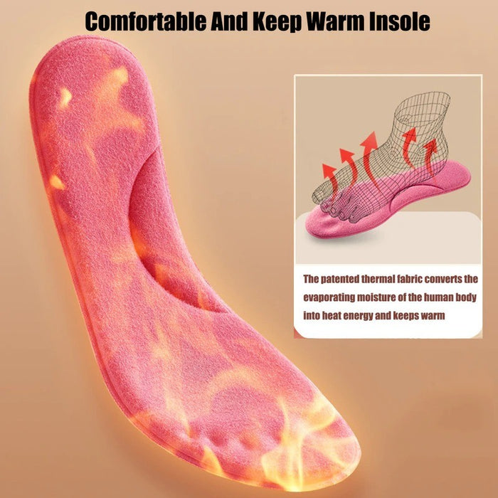 Self Heated Thermal Insoles For Feet